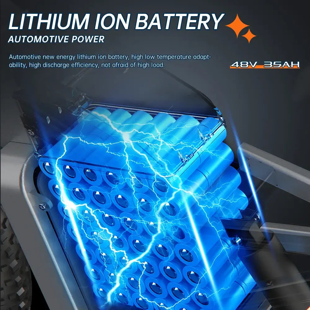 EKX X20 Electric Fat Tire Bike - 2000W Power lithium ion battery with automotive power and high discharge efficiency.