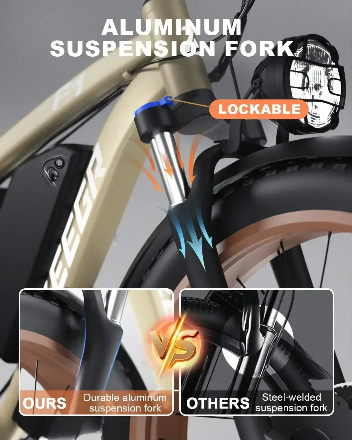 Aluminum suspension fork comparison on F1 Electric Bicycle, featuring lockable design for reliable off-road performance.