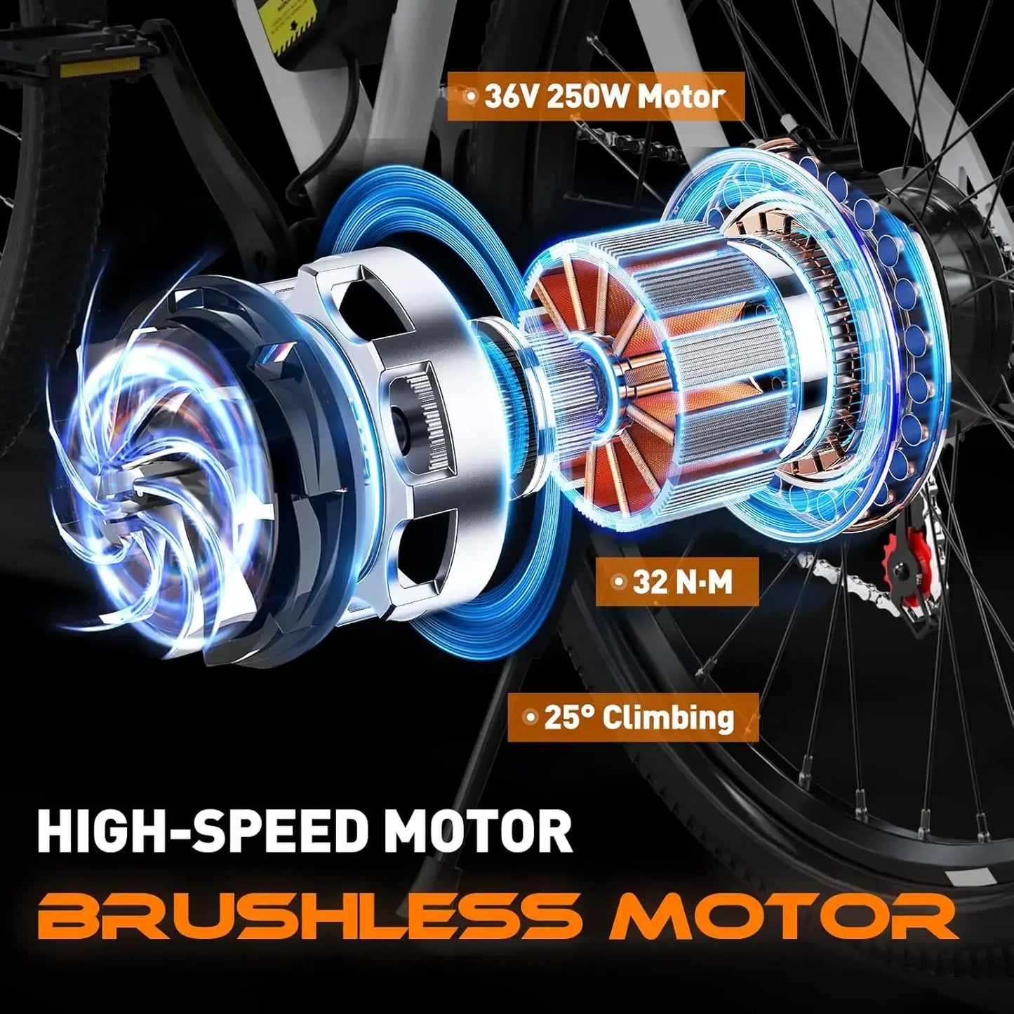 High-speed 36V 250W brushless motor image, showcasing power and climbing ability for electric bikes.