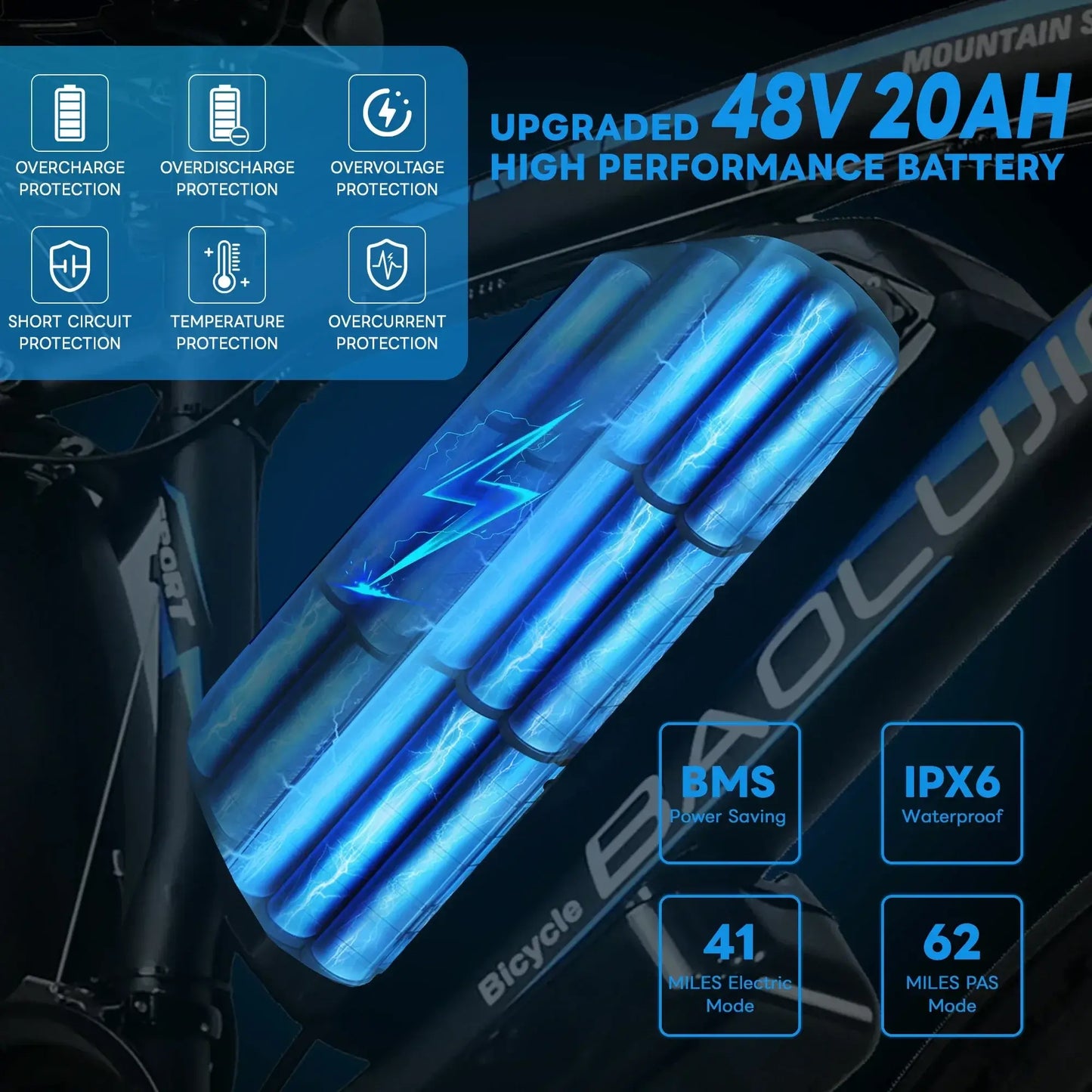 High performance 48V 20Ah battery for electric bikes with overcharge and overheat protection.