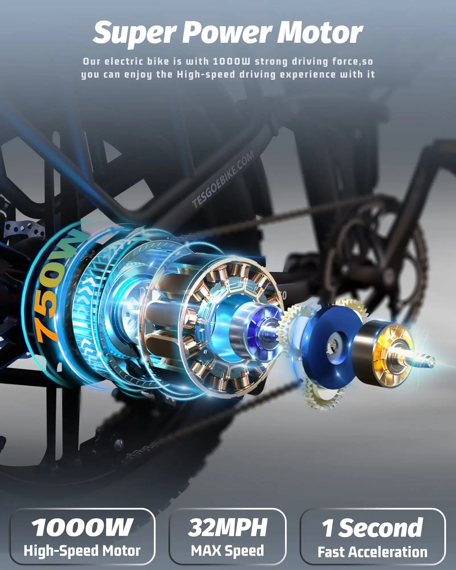 TESGO 1000W Folding Electric Bike motor illustration showing high-speed performance and fast acceleration features.