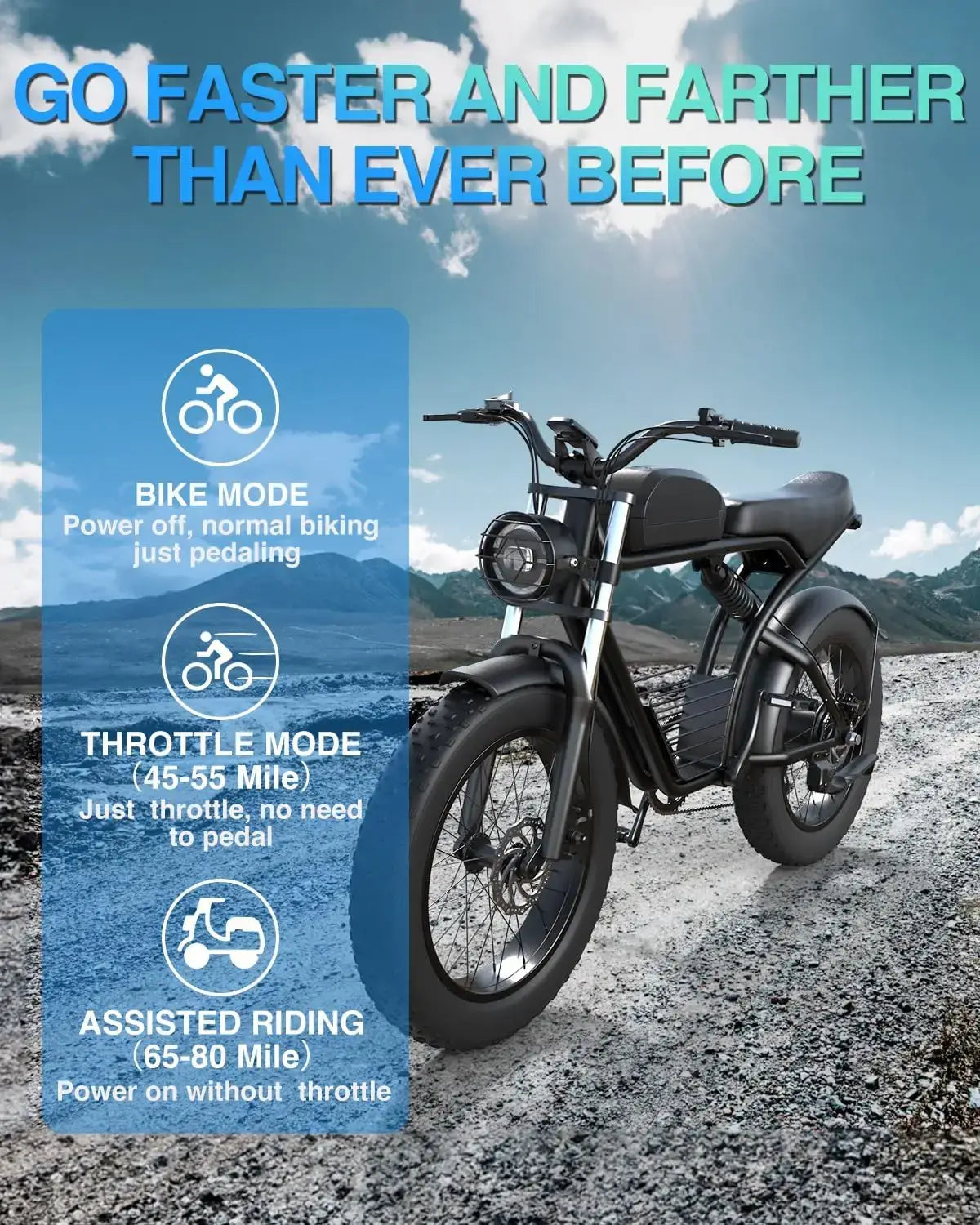 Image of 1500W Fat Tire Electric Bike showcasing modes: Bike, Throttle, and Assisted Riding for ultimate versatility.
