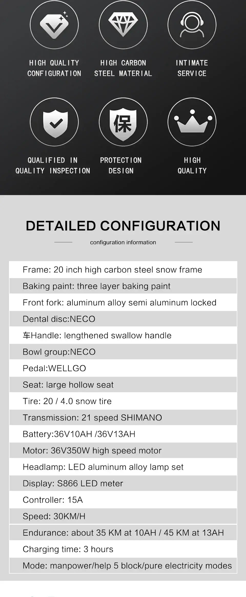 Detailed configuration of AKEZ 350W Fat Tire Electric Mountain Bike, highlighting specs and features for optimal performance.