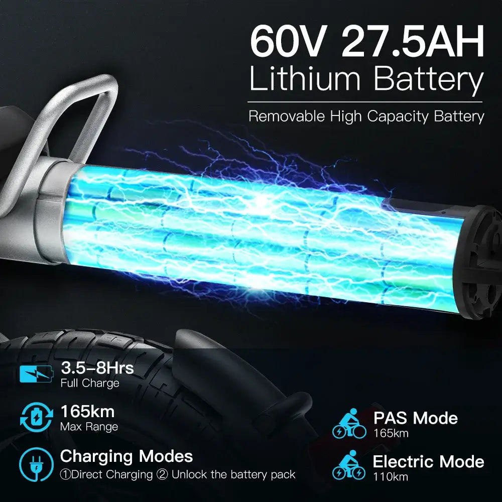 Coswheel Electric Bike CT20S 2000W 60V 27.5AH lithium battery with high capacity and removable design.