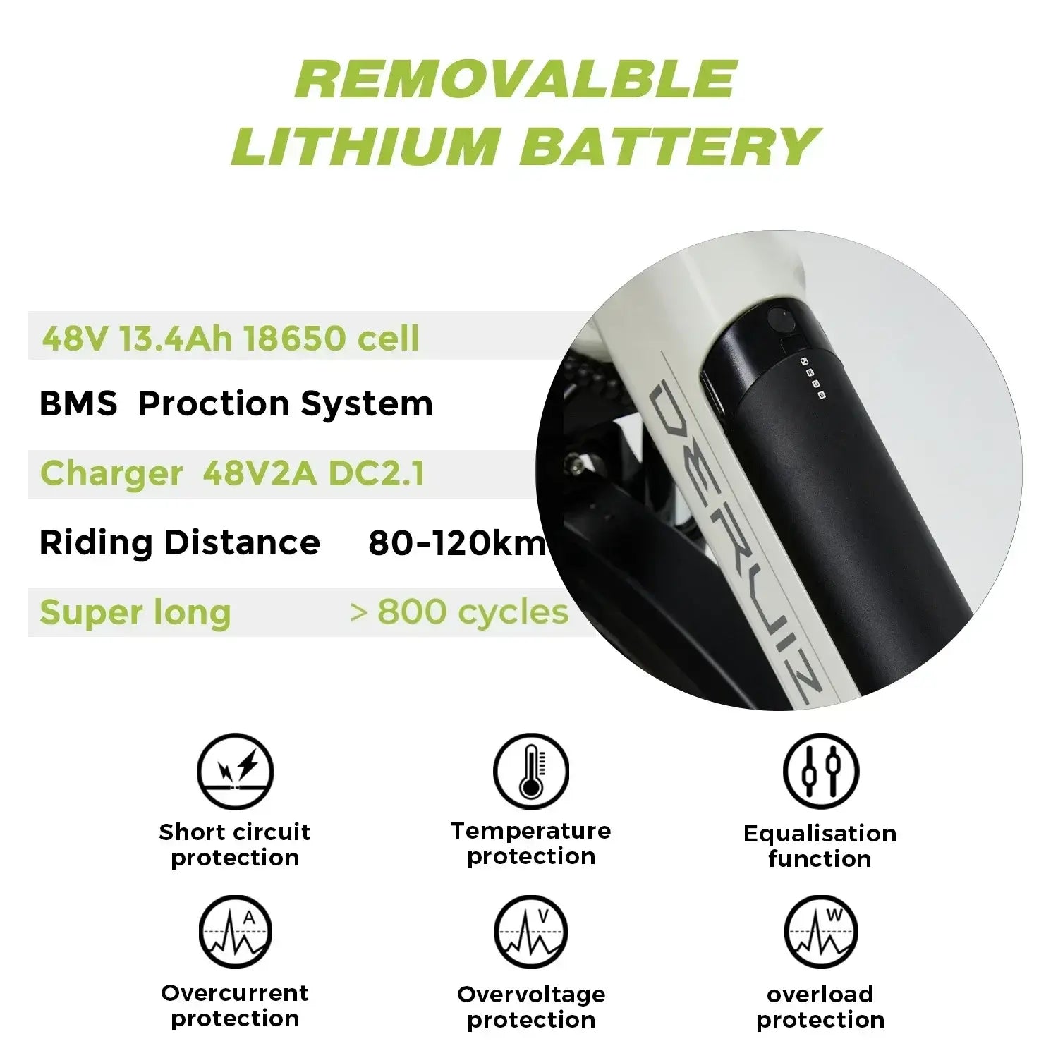 Close-up of DERUIZ removable lithium battery specifications for 2024 electric bike, detailing capacity and safety features.