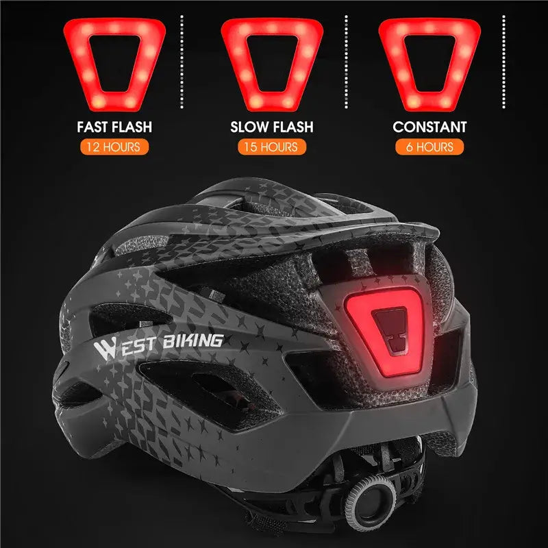 WEST BIKING MTB cycling helmet showcasing LED light modes: fast flash, slow flash, and constant settings for safety.