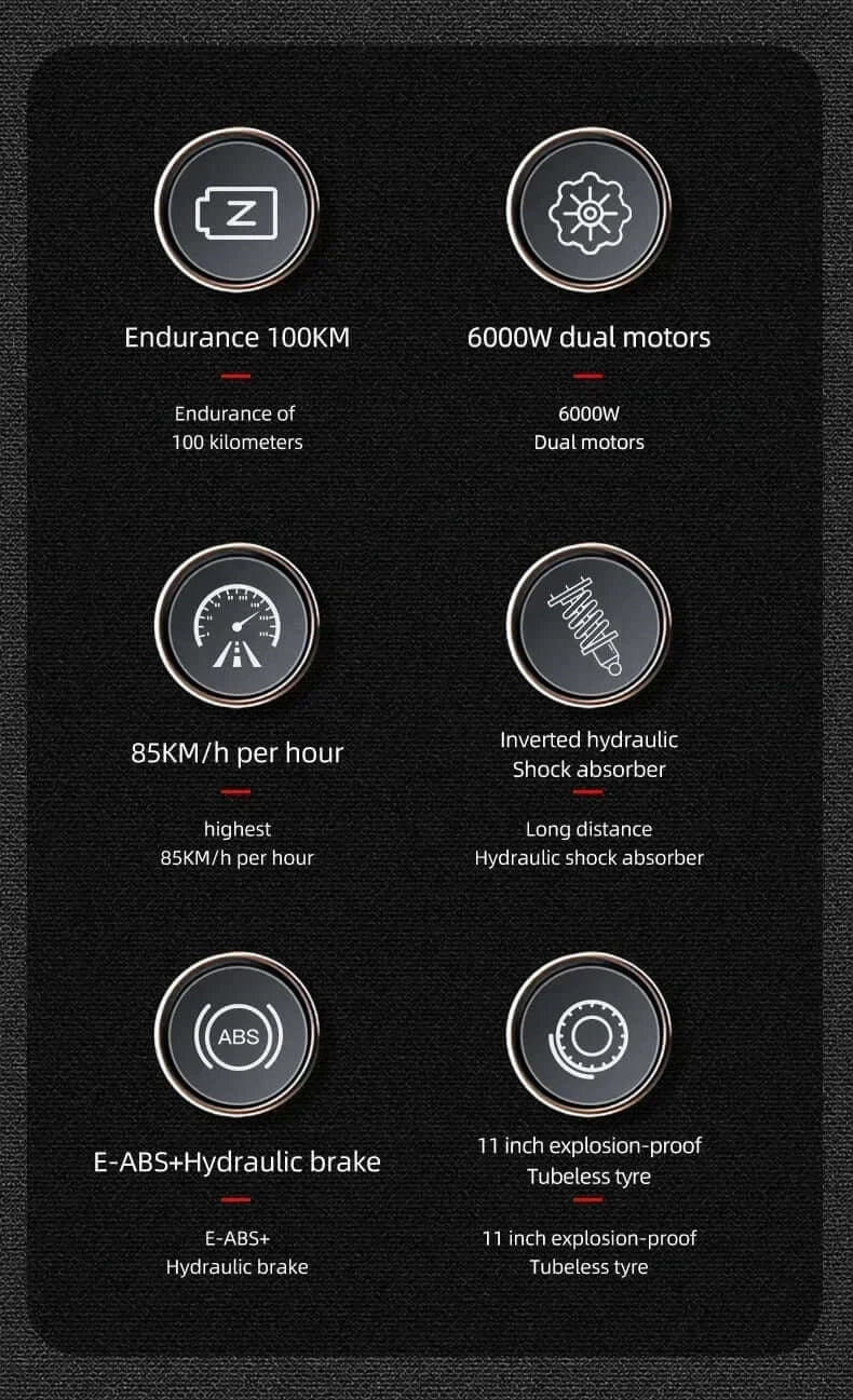 Infographic showcasing features of a 6000W Urban Off-road Electric Scooter including endurance, motors, and brakes.